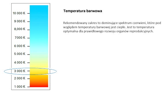 Colour Spectrum PS PL