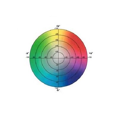 egg colour 3