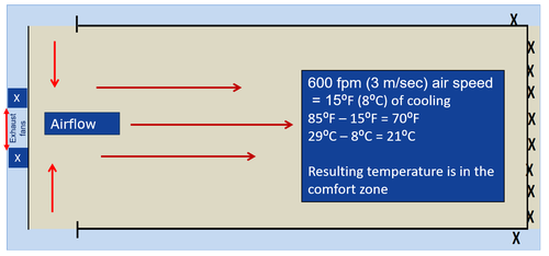 tunnel ventilation diagram.PNG